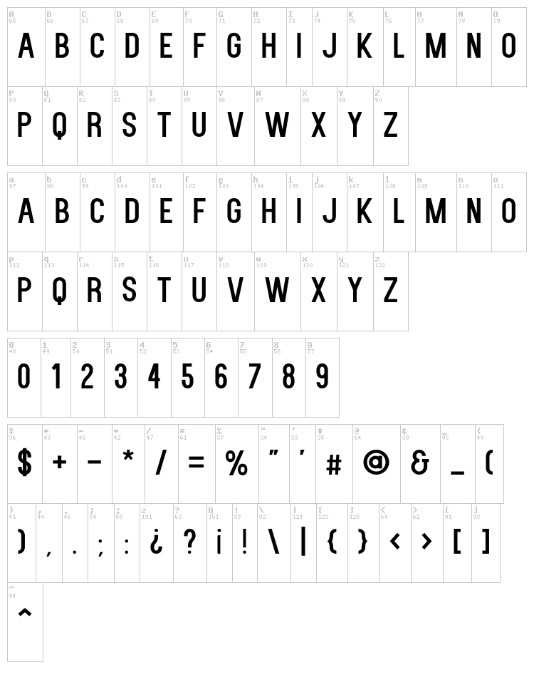 Kenzo font map